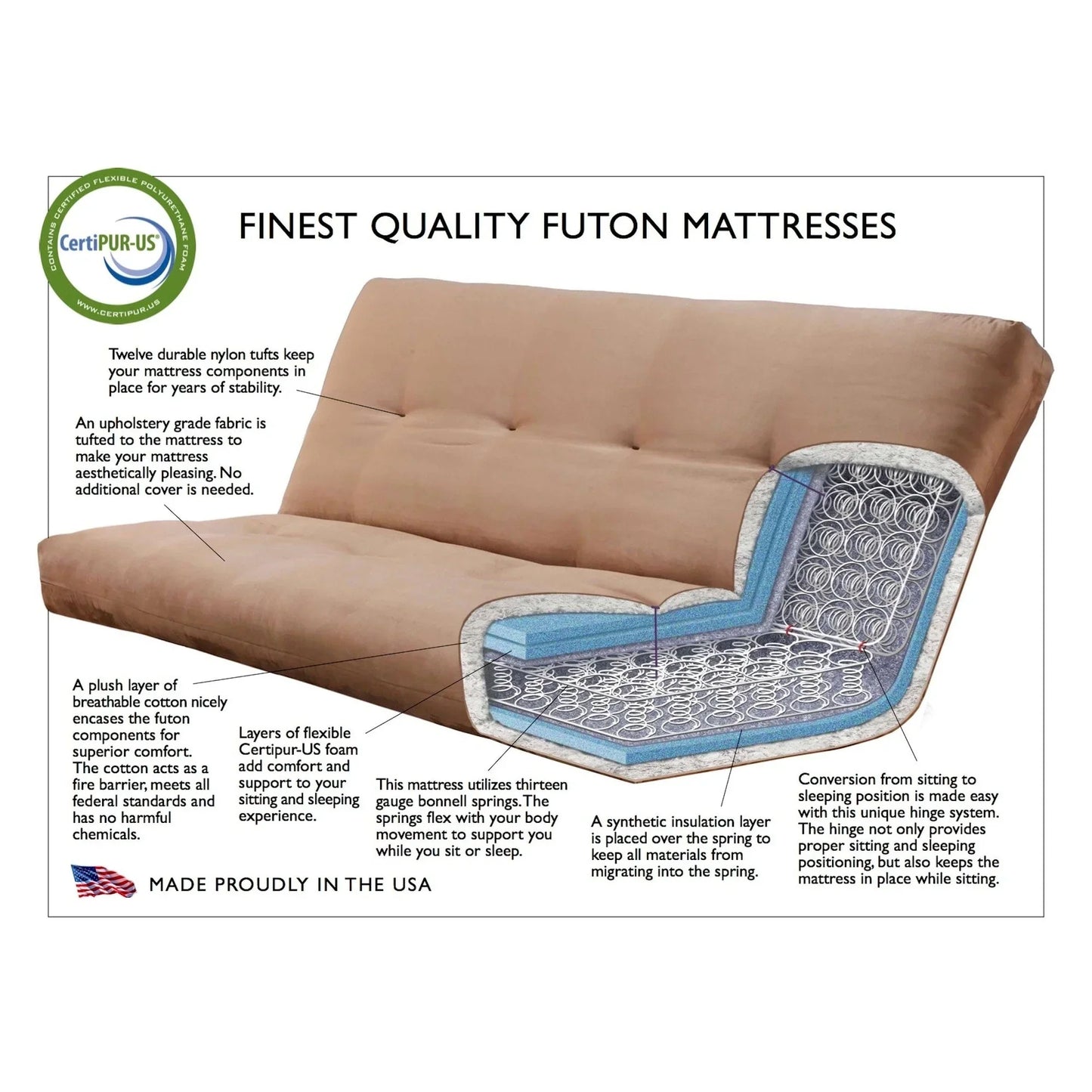 Full-size Rustic Walnut Futon Set with Mattress
