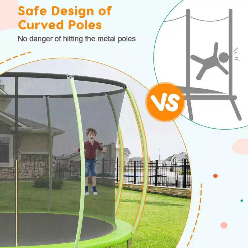 Outdoor Trampoline, 12FT Trampoline with Safety Enclosure - 440Lbs Capacity ASTM F2225-15 Certified No-Gap Net Rust-Resistant for Kids Adults